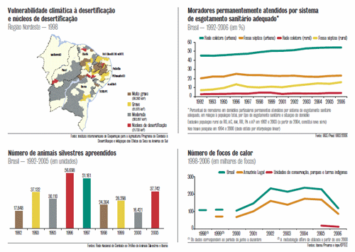 indicadores45_02