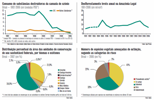 indicadores45_03