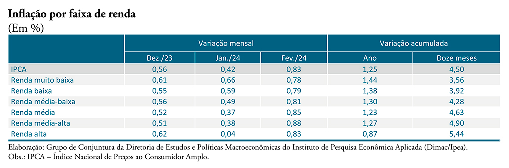 240314 cc 62 nota 20 tabela 03